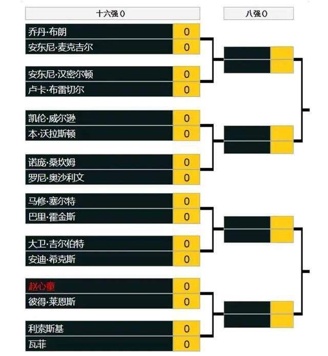 它使用了由位于哥本哈根的嘉士伯研究实验室的科学家在之前25年里，用沉浸在安菲尔德的景色和声音中的植物培育出的“红军啤酒花”。